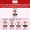 [Infographics] Bộ máy Quốc hội Việt Nam sau khi kiện toàn 2016-2021