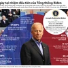 [Infographics] 100 ngày tại nhiệm đầu tiên của Tổng thống Joe Biden
