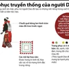 [Infographics] Trang phục truyền thống của người Dao đỏ