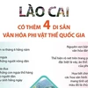 [Infographics] Lào Cai có thêm 4 Di sản Văn hóa Phi vật thể Quốc gia