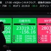 Bảng chỉ số chứng khoán tại Sàn giao dịch chứng khoán Tokyo, Nhật Bản. (Ảnh: AFP/TTXVN) 