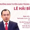 [Infographics] Phó Trưởng Ban Tuyên giáo Trung ương Lê Hải Bình
