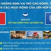 Việt Nam khẳng định vai trò tích cực trong các hoạt động của LHQ