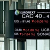 Bảng điện tử hiển thị chỉ số chứng khoán CAC của Pháp tại trụ sở sàn giao dịch chứng khoán Euronext ở La Defence, gần Paris. (Ảnh: AFP/TTXVN) 