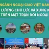 [Infographics] Dấu ấn nổi bật về đối ngoại của ngoại giao Việt Nam
