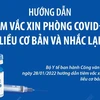 [Infographics] Hướng dẫn tiêm vaccine COVID-19 liều cơ bản và nhắc lại