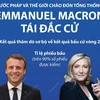 [Infographics] Thế giới chào đón Tổng thống Emmanuel Macron tái đắc cử