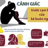 [Infographics] Cảnh giác trước cạm bẫy của kẻ buôn người