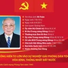 Võ Chí Công - nhà lãnh đạo xuất sắc của Đảng và cách mạng Việt Nam
