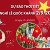 [Infographics] Dự báo thời tiết dịp nghỉ lễ Quốc khánh 2/9