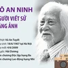 [Infographics] Nhiếp ảnh gia Võ An Ninh - người viết sử bằng ảnh