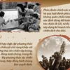 Hà Nội-Điện Biên Phủ trên không: Nét đặc sắc về nghệ thuật quân sự
