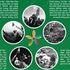 [Infographics] Biểu tượng của ý chí, trí tuệ và bản lĩnh Việt Nam