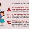 [Infographics] Khuyến cáo về cuộc gọi lừa đảo 'con đang cấp cứu'