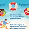 [Infographics] Phòng chống đuối nước cho trẻ em trong dịp Hè