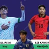 Những tài năng trẻ sáng giá tại AFC Asian Cup 2023