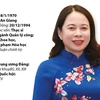 Quyền Chủ tịch nước Võ Thị Ánh Xuân
