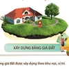 Từ 1/8, bảng giá đất được xây dựng theo khu vực, vị trí