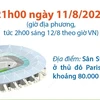 Lễ bế mạc Olympic Paris 2024 hứa hẹn nhiều thú vị