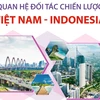 Quan hệ Đối tác Chiến lược Việt Nam-Indonesia