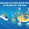 ezCloud là một nền tảng Make in Vietnam. (Ảnh chụp màn hình)