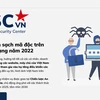 Trung tâm Giám sát an toàn không gian mạng quốc gia phát động chiến dịch toàn dân cùng 'quét sạch' mã độc trên không gian mạng Việt Nam.