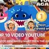 Những video được xem nhiều nhất trên Youtube: Gangnam Style bị đẩy khỏi Top 10