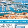Địa điểm tổ chức Liên hoan phim Cannes 2018. (Nguồn: TTXVN)