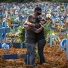 Người dân Brazil chôn cất các nạn nhân của dịch COVID-19. (Ảnh: DW)