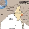 Hình ảnh mô tả trận động đất tại Myanmar.