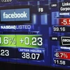 Giá trị cổ phiếu Facebook trên sàn NASDAQ sau phiên giao dịch ngày 18/5. (Ảnh minh họa. Nguồn: Reuters)
