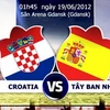 Croatia và Tây Ban Nha là cặp đấu rất hấp dẫn (Nguồn: Inrternet)