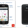 Hình ảnh mới về Samsung Galaxy S Relay 4G. (Nguồn: phonearena.com)