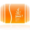 Lỗ hổng mới phát hiện trên Java 7 gây hại cho nhiều hệ điều hành. (Nguồn: softwebsolutions.com)