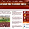 Hà Nội khai trương hệ thống giao ban trực tuyến