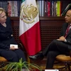 Tổng thống Mexico Felipe Calderon và Ngoại trưởng Mỹ Hillary Clinton trong cuộc gặp tại Mexico. (Nguồn: AFP/TTXVN)