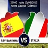 Italy và Tây Ban Nha luôn là cặp đấu nhiều duyên nợ. (Nguồn: Internet)