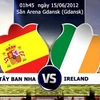 Ireland sẽ gây ra nhiều khó khăn cho Tây Ban Nha. (Nguồn: Internet)