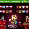 Hà Lan, Đức, BĐN vào bảng tử thần tại Euro 2012
