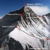Hiện đỉnh Everest được ghi nhận có chiều cao 8,848m. (Nguồn: Internet)