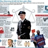 Bradley Manning luôn mặc quân phục mỗi khi ra tòa (Nguồn: AFP)