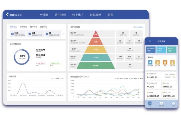 金蝶國際在香港推出免費企業資源規劃（ERP）應用程式