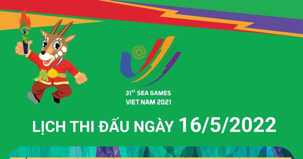 Infographics Lịch Thi đấu Các Bộ Môn Tại Sea Games 31 Ngày 165 Vietnam Vietnamplus 2527