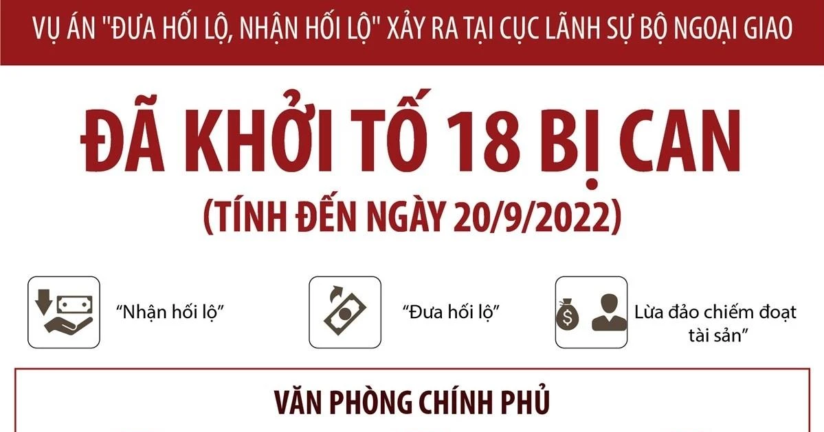 www.vietnamplus.vn