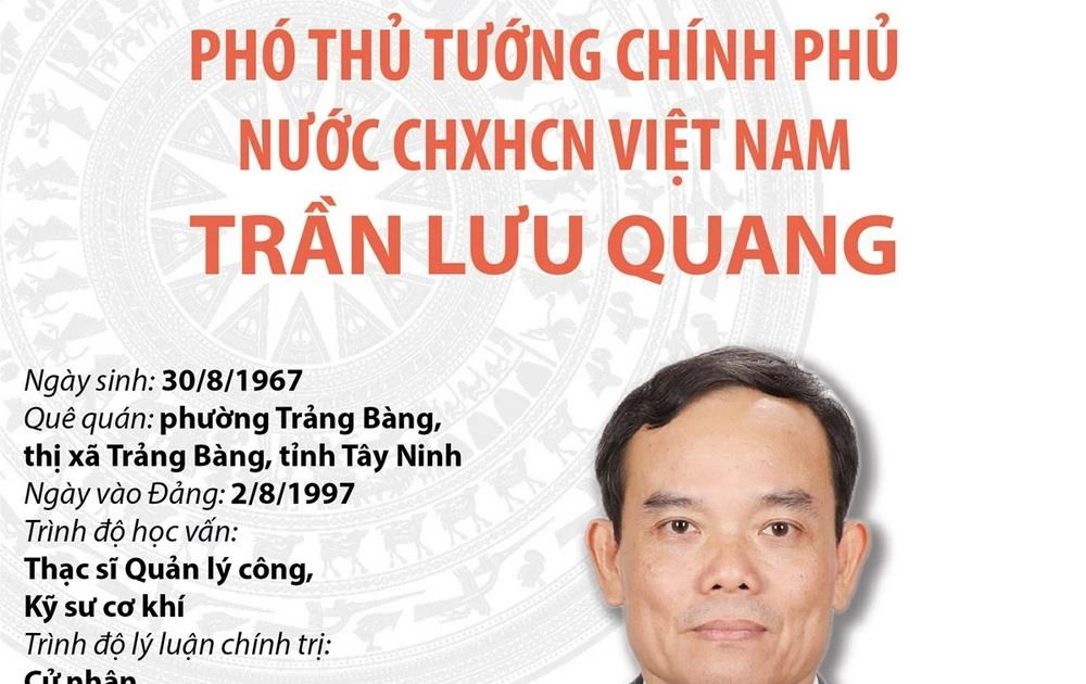 Tiểu Sử Phó Thủ Tướng Chính Phủ Nước CHXHCN Việt Nam Trần Lưu Quang ...