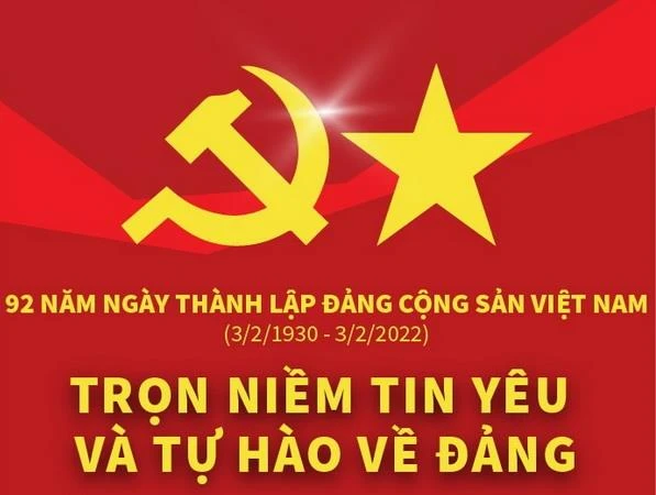 Hồ Chí Minh toàn tập – Lịch sử chính xác Chủ tịch Hồ Chí Minh – Đảng cộng  sản việt nam | Thiếu tá HỒ QUANG