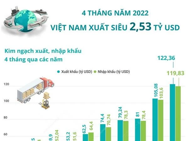 www.vietnamplus.vn