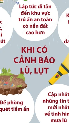 Khi xảy ra lũ, lụt, người dân cần lưu ý những gì?