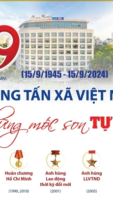 Những mốc son tự hào của Thông tấn xã Việt Nam trong 79 năm qua