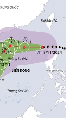 Bão số 7 di chuyển theo hướng Tây, tốc độ khoảng 10-15km mỗi giờ